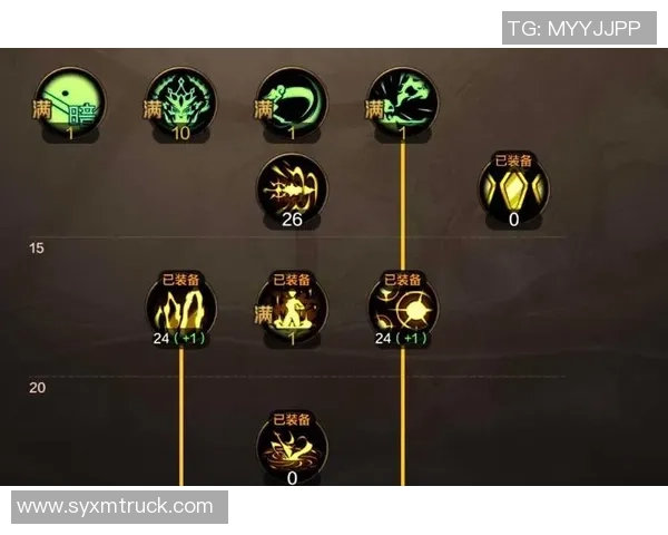 从零开始：街舞心理素质完全攻略